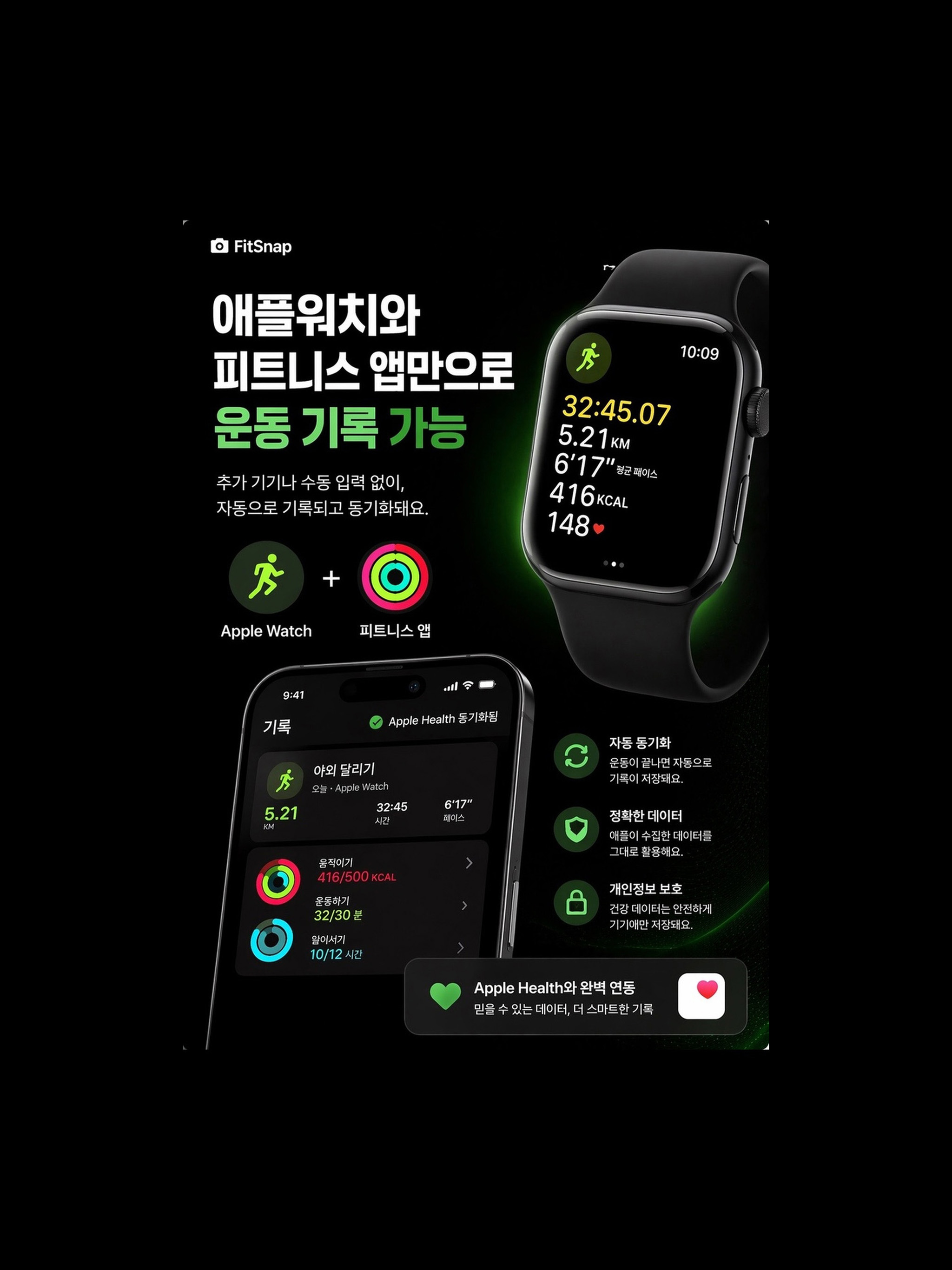 fitsnap (Share Workout Photos)
