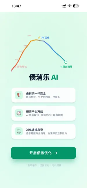 债消乐-个人债务逾期优化消除上岸 screenshot 1