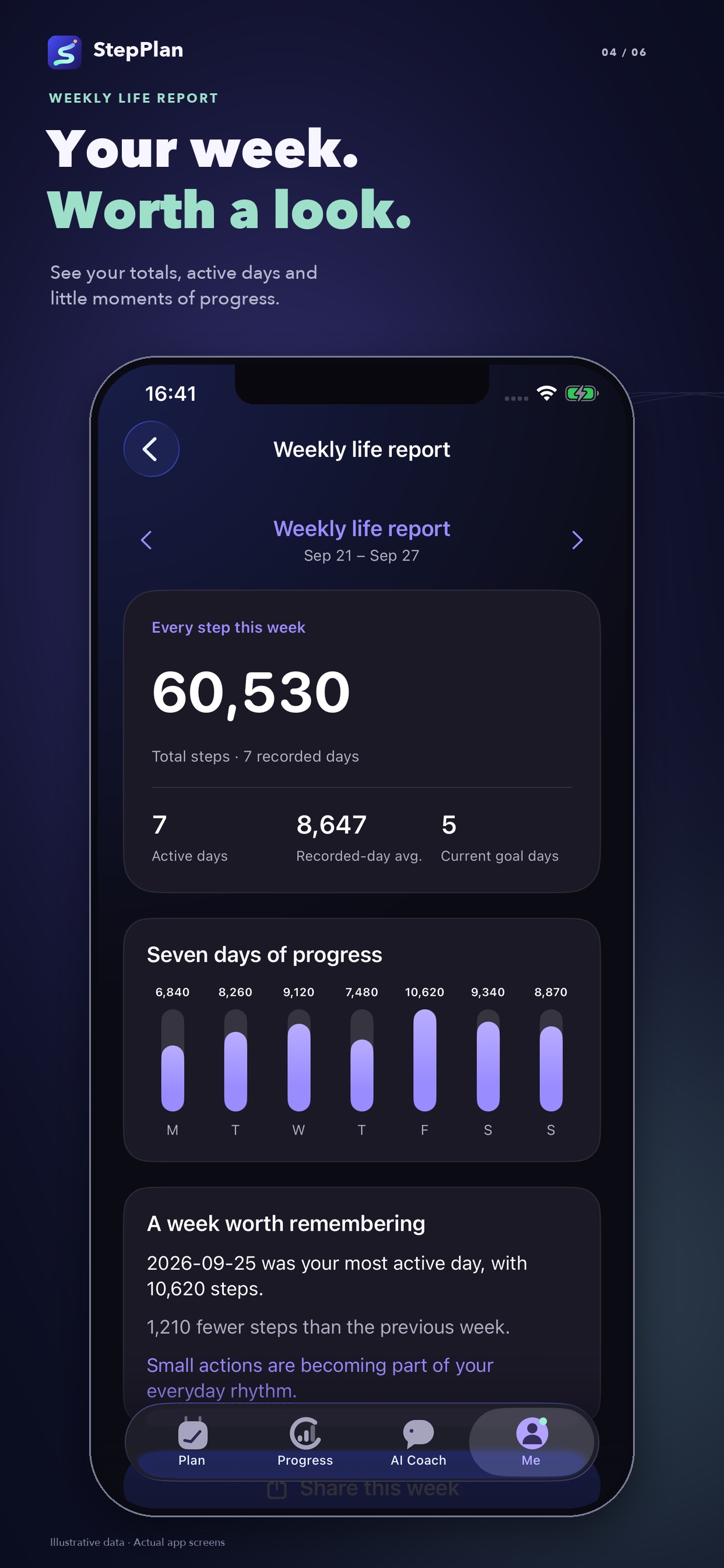 Screenshot 1 of StepPlan: Daily Walking