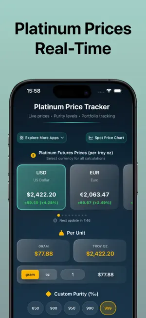 Platinum Price Tracker screenshot 2