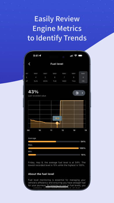 Sonar Go: Connected Vehicle screenshot