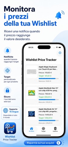 Wishlist Price Tracker screenshot