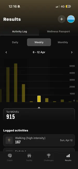 Peak Fitness Club and Spa screenshot 4
