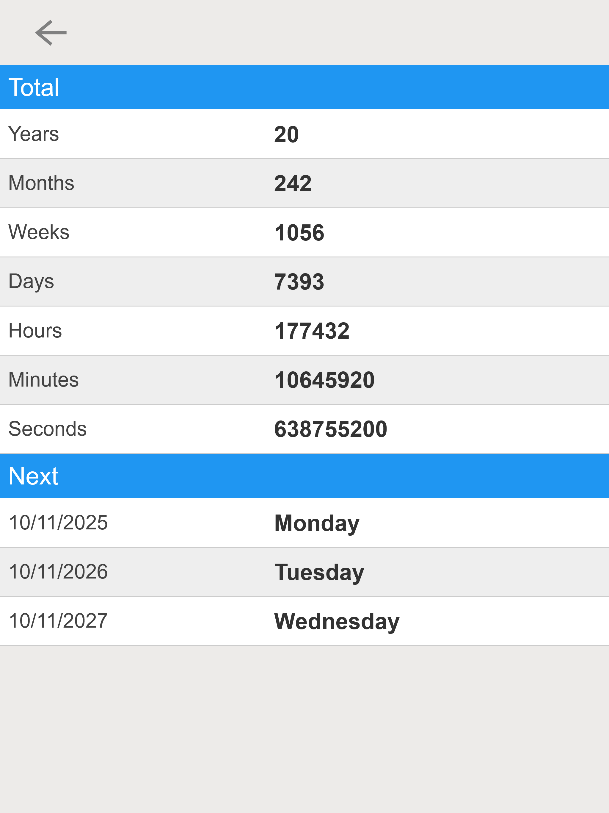 Age Calculator Calendar