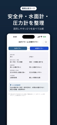 二級ボイラー技士 合格ドリル screenshot