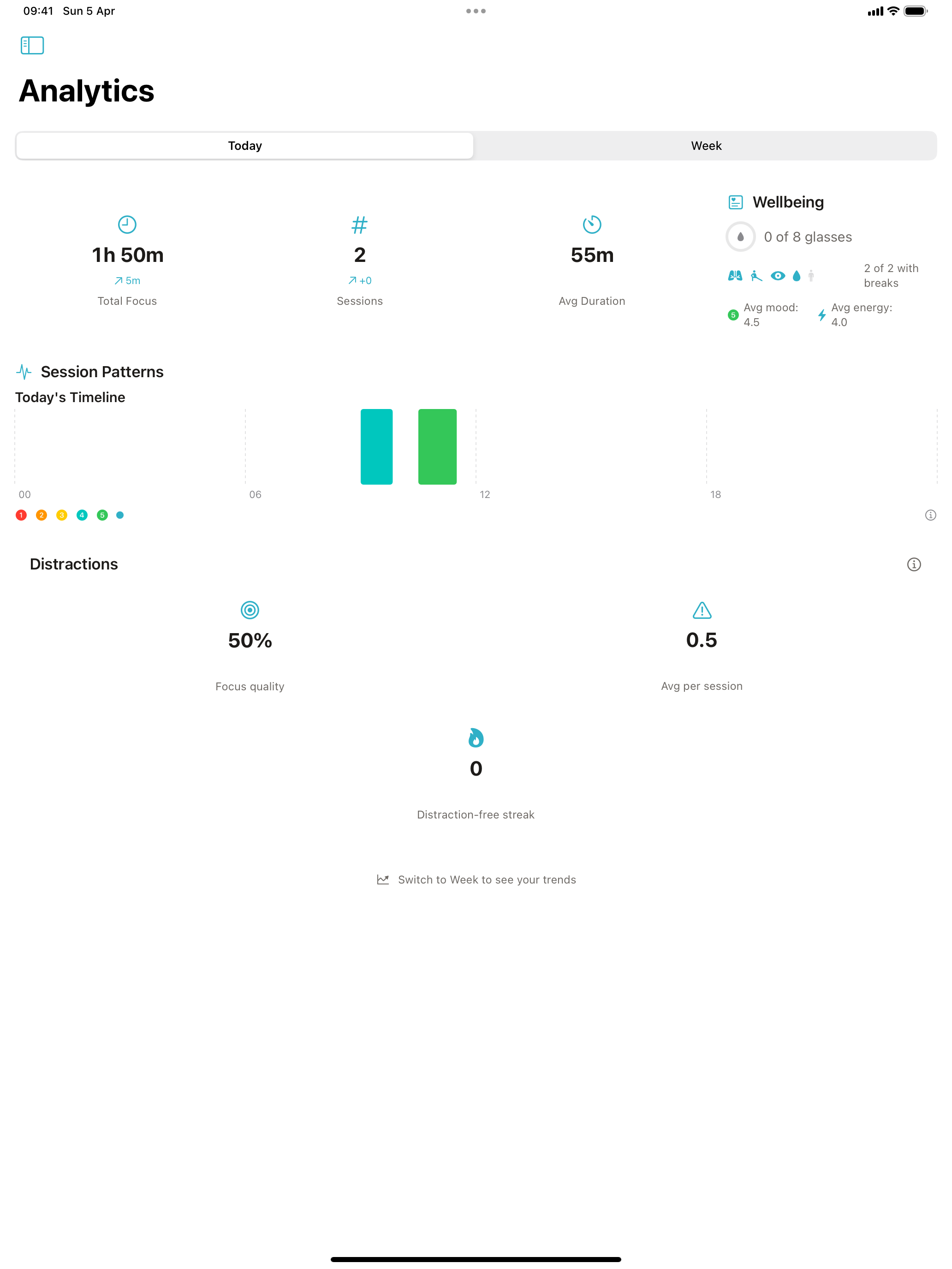 Tobydoro: Focus & Flow Timer