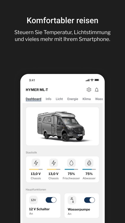 HYMER Connect