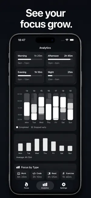 FocusDragon - DeepFocus Timer screenshot 4
