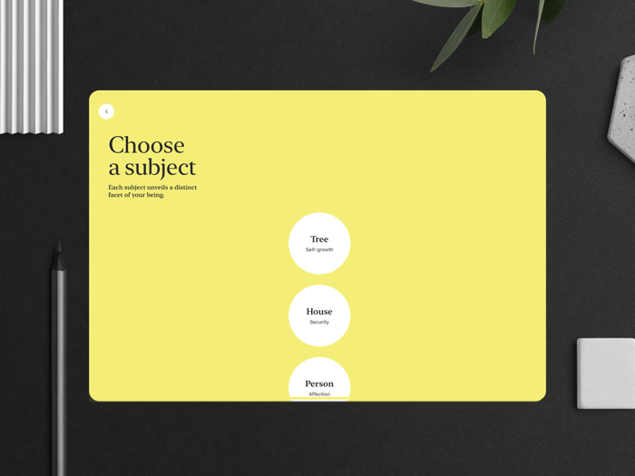 DrawMind Personality Test