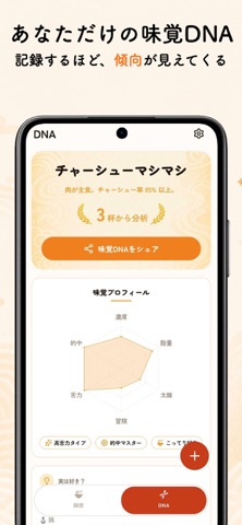 メノメ ~ ラーメン記録アプリ ~ screenshot