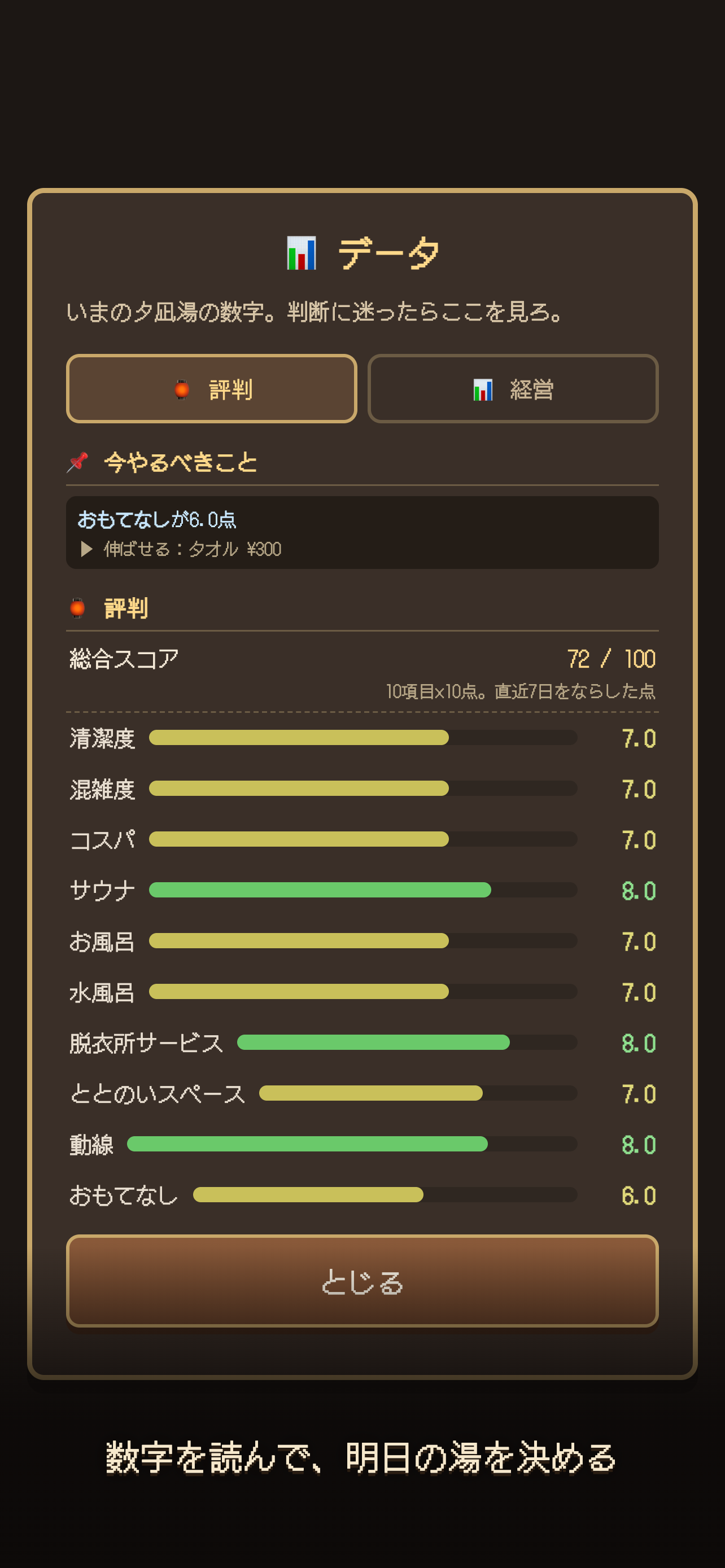 俺のサウナ screenshot 7