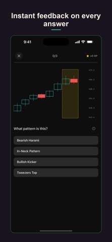 CandleBoss: Candlestick Drill Screenshot 2 of 5