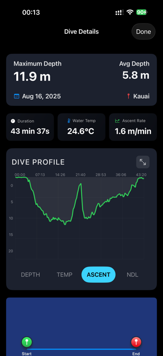 ZDive Screenshot 6 of 10