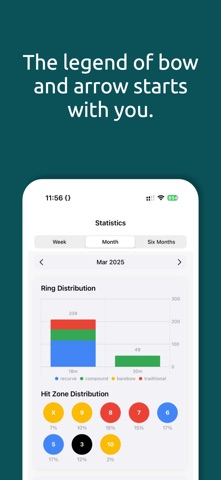 Legolas: Archery Fit Tracker Screenshot 4 of 4