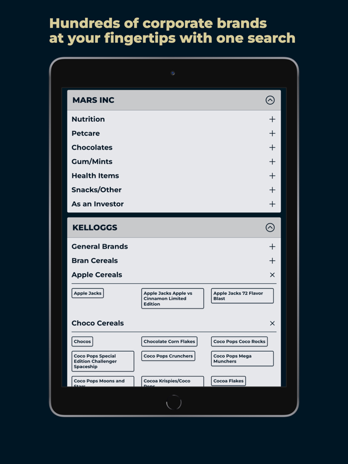 Boycott Buddy - Shop Ethical