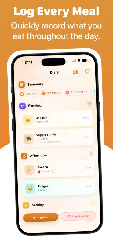 Food Diary: Symptom Tracker screenshot 1 of 4