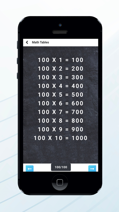 All Maths Formulas app Screenshot 6 of 10