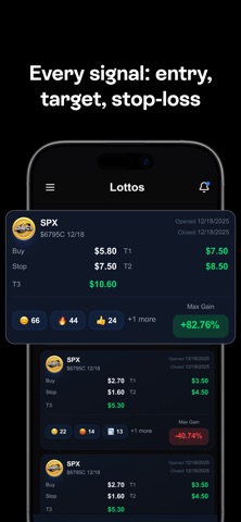OnlyOptions: Options Signals Screenshot 2 of 6
