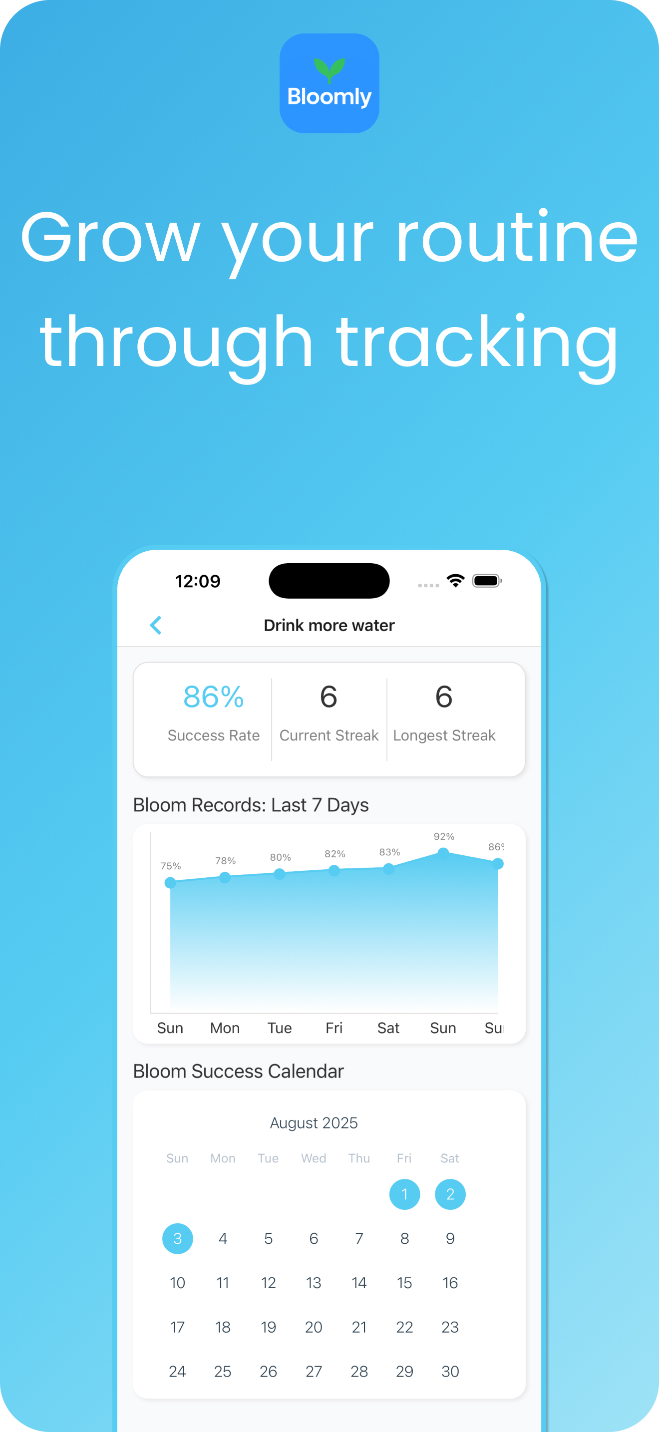 Bloomly: Habit Tracker screenshot 4