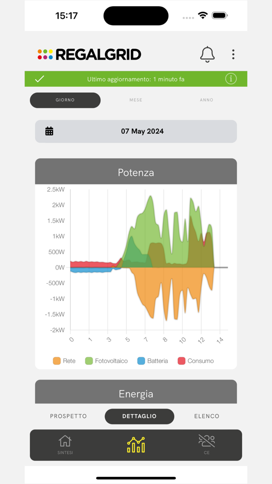 #4. Regalgrid End User App (iOS) By: Regalgrid Europe S.R.L.