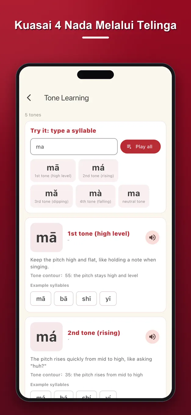 Pinyin Cina