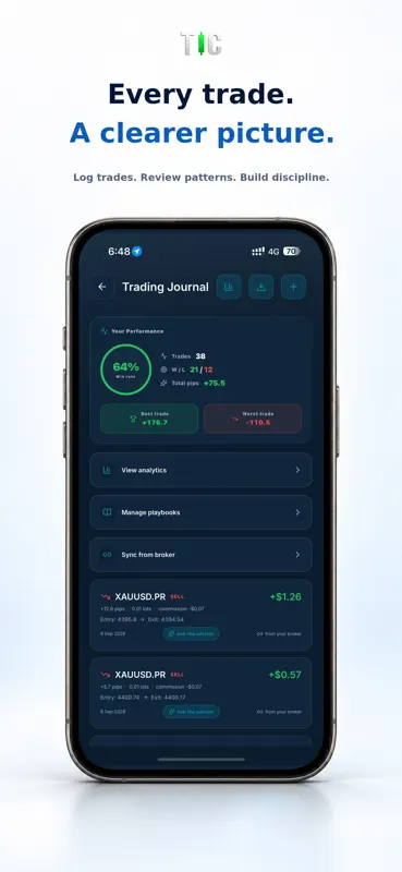 TIC: AI Trading Journal screenshot 2 of 10