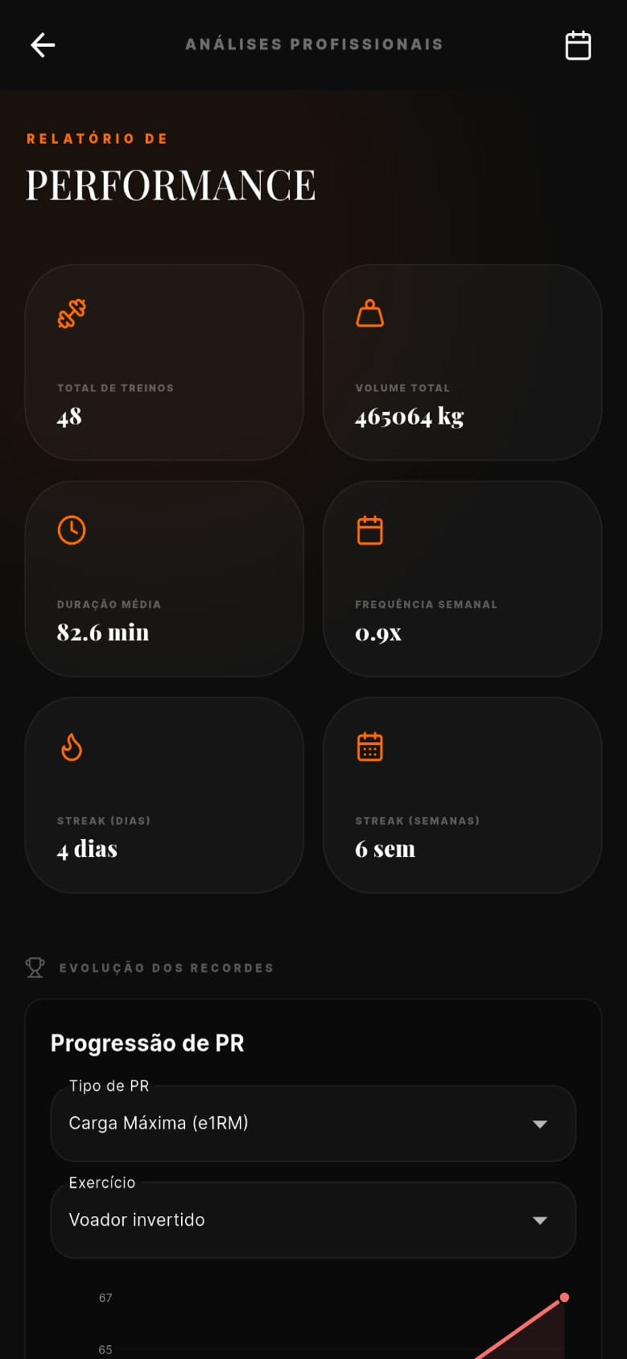 Atlas: Workout & Fitness