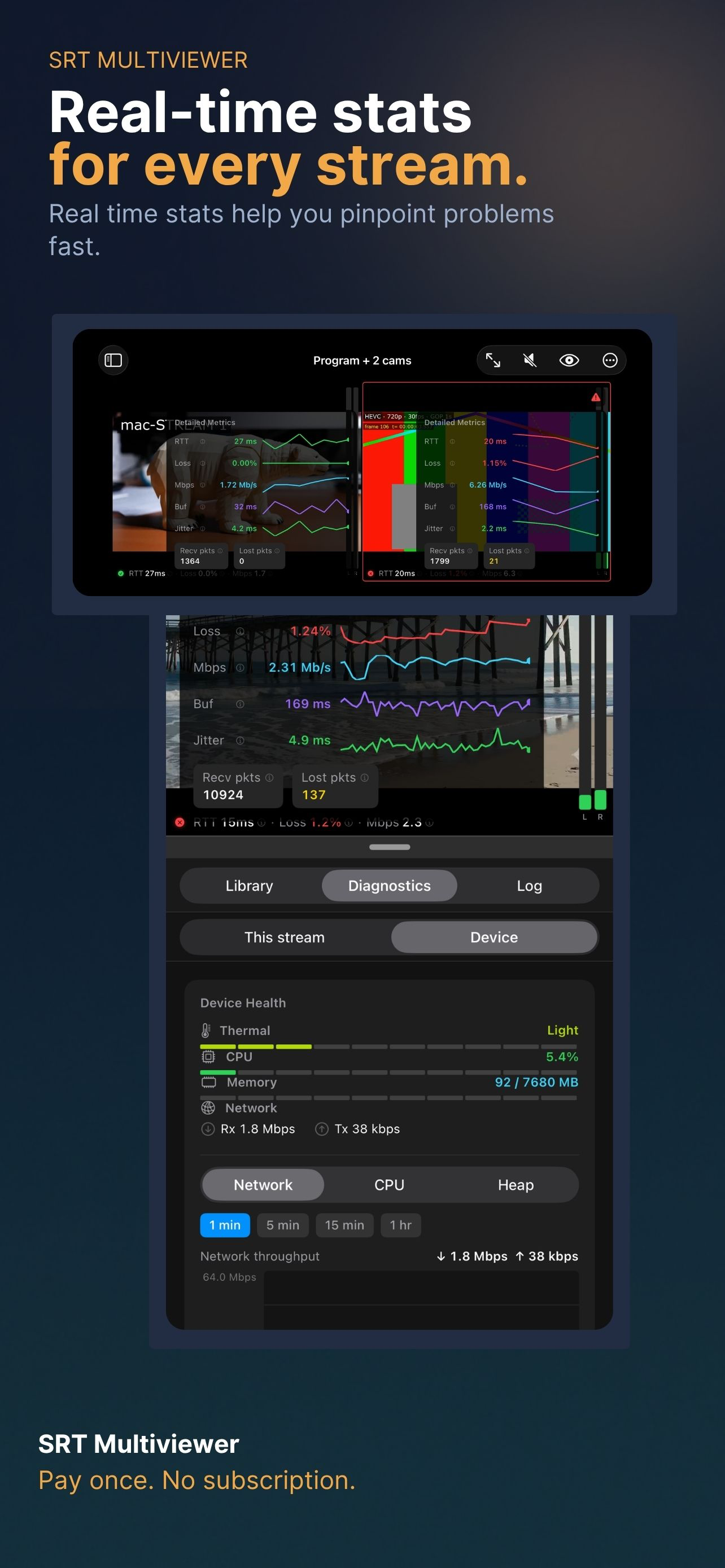 SRT Multiviewer screenshot 2