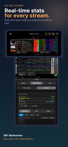 SRT Multiviewer screenshot