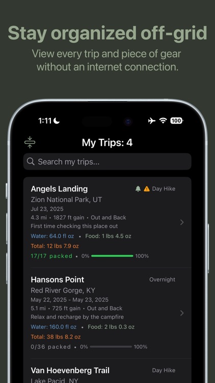 Backpacking List: Checklist