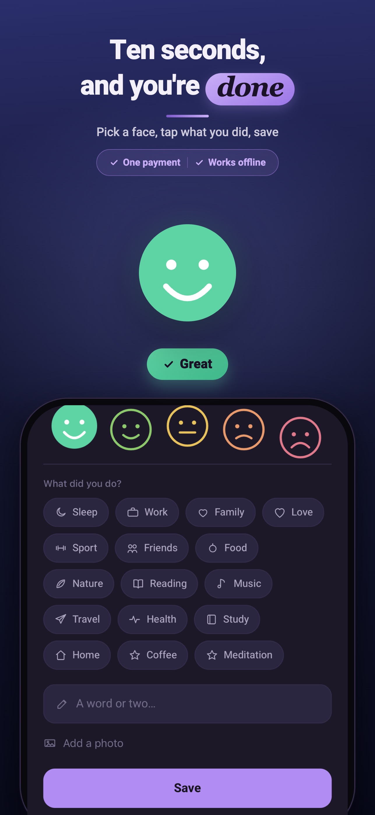 Screenshot 2 of Moment: Mood Tracker & Diary