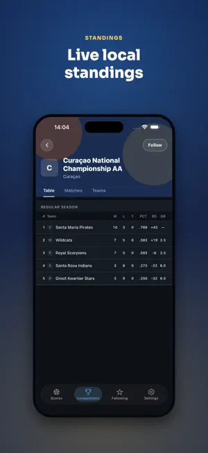 deporte.app screenshot 3