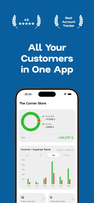 Customer Tracker: Ledgerly screenshot 1