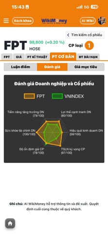 AI WiKiMoney screenshot