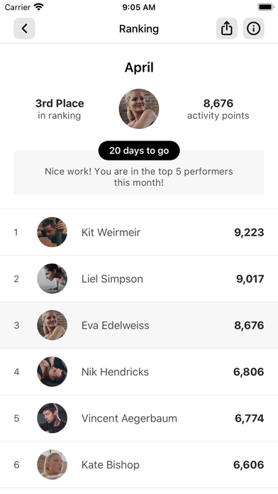 Wellnesselande Screenshot