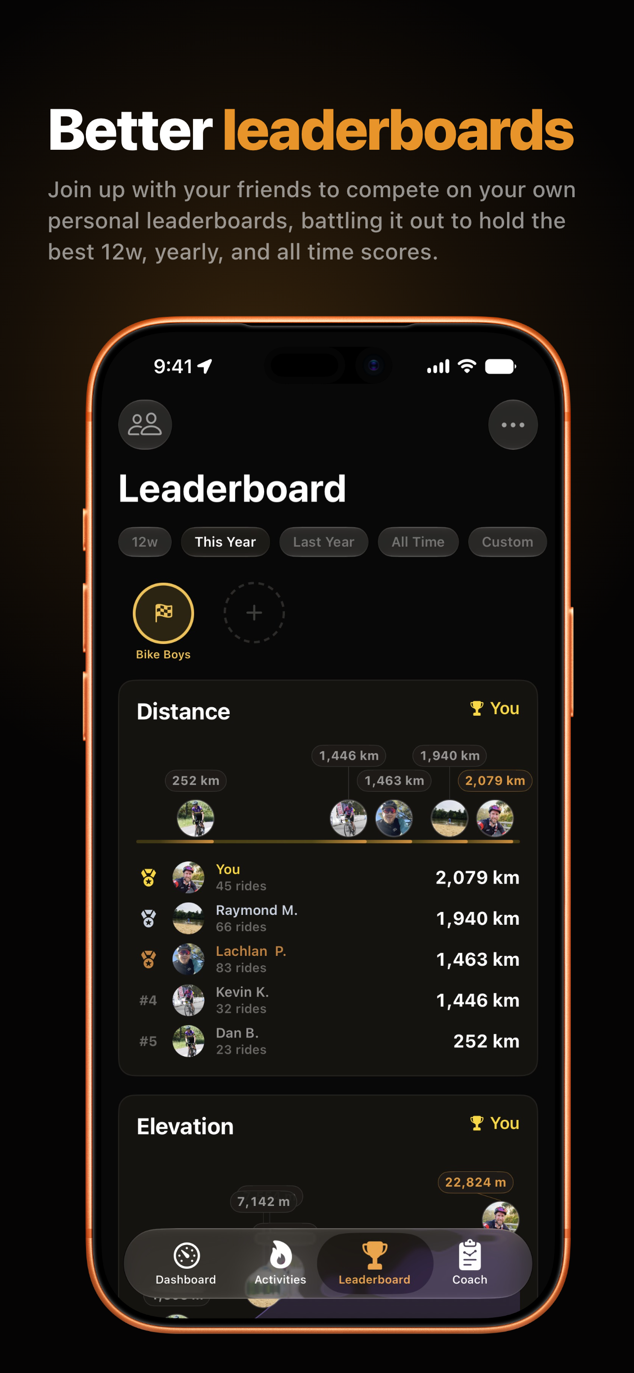 Torqa: Cycling Analytics