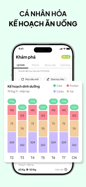 Eatsy - Giảm cân Healthy iPhone screenshot 5