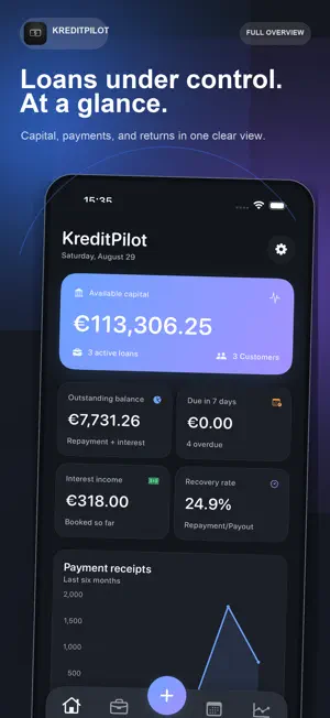 Loan Manager & Debt Tracker screenshot 1