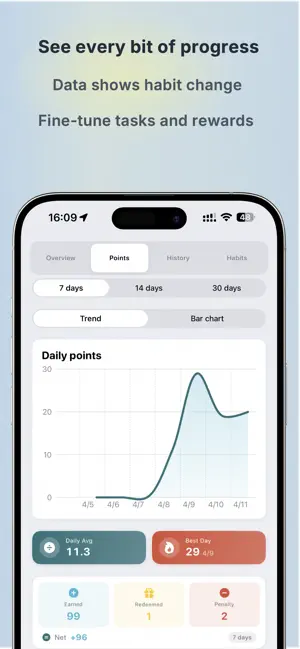 HabitLight -Kids Habit Tracker screenshot 4
