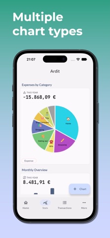 Ardit screenshot 2