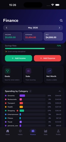 Clàro: Budget & Habit Tracker screenshot