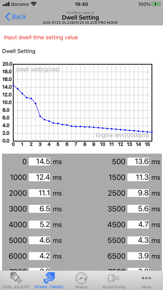 #5. PRO type-V FirePlus (iOS) By: DILTS JAPAN, LIMITED LIABILITY CO.