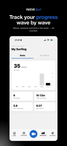 Reeve Surf Screenshot 4 of 5