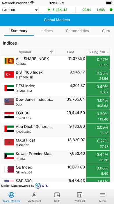 Aljazira Capital Global (GTN) Screenshot
