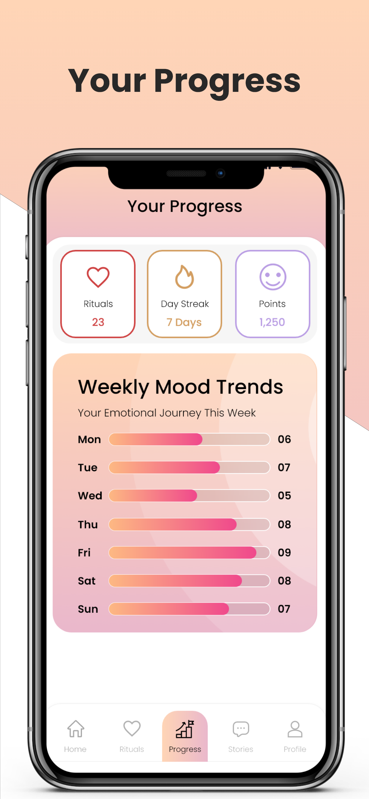 RadiSmile screenshot 3