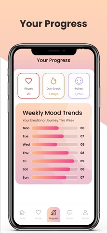 RadiSmile screenshot