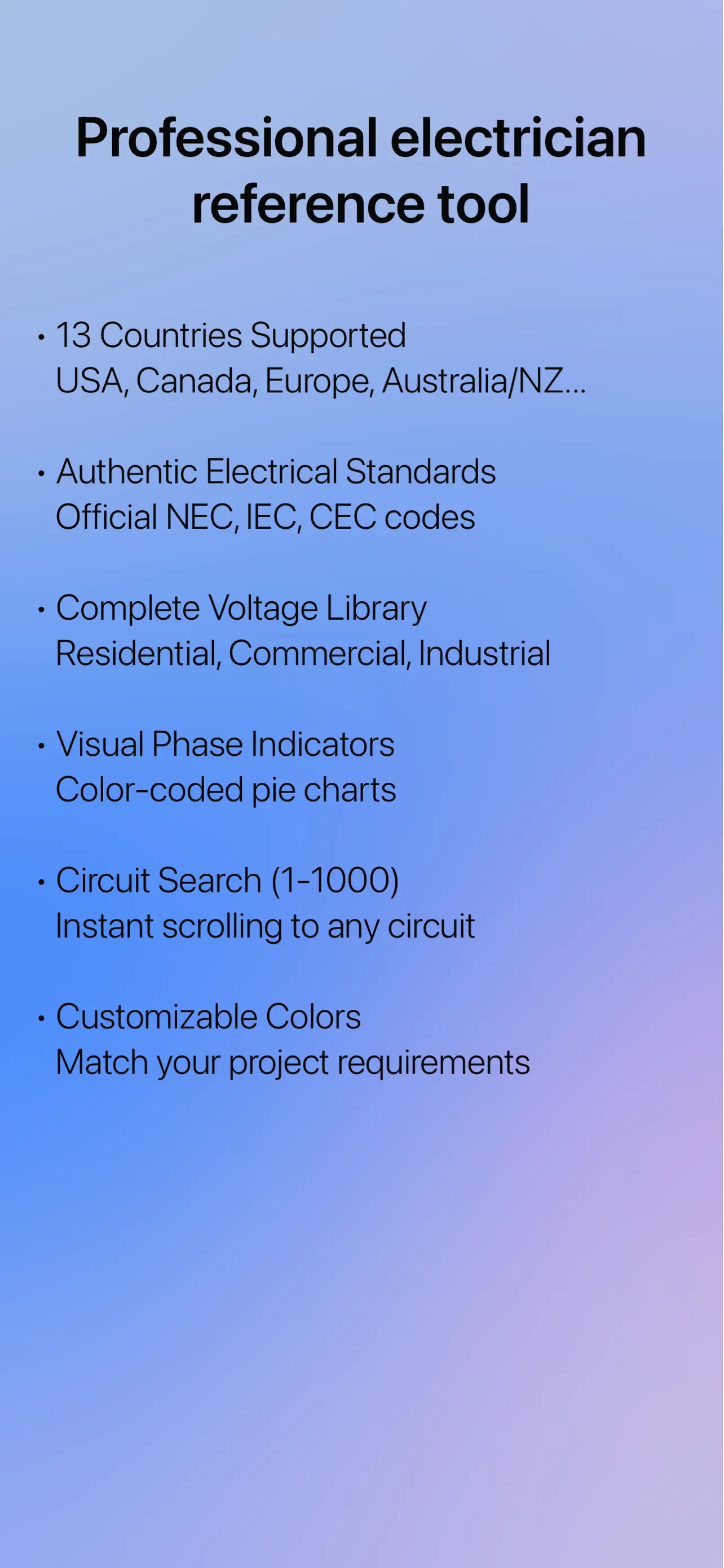 #8. Electrical Wire Color Codes (iOS) di: Brady Mower
