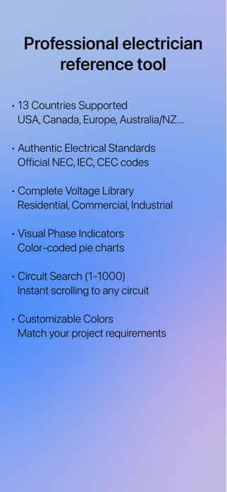 Electrical Wire Color Codes Screenshot 8 of 8