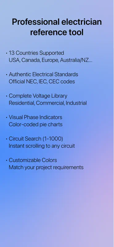 Electrical Wire Color Codes screenshot 8 of 8