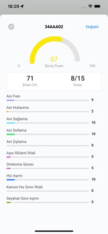 Megafam Smart Solutions screenshot